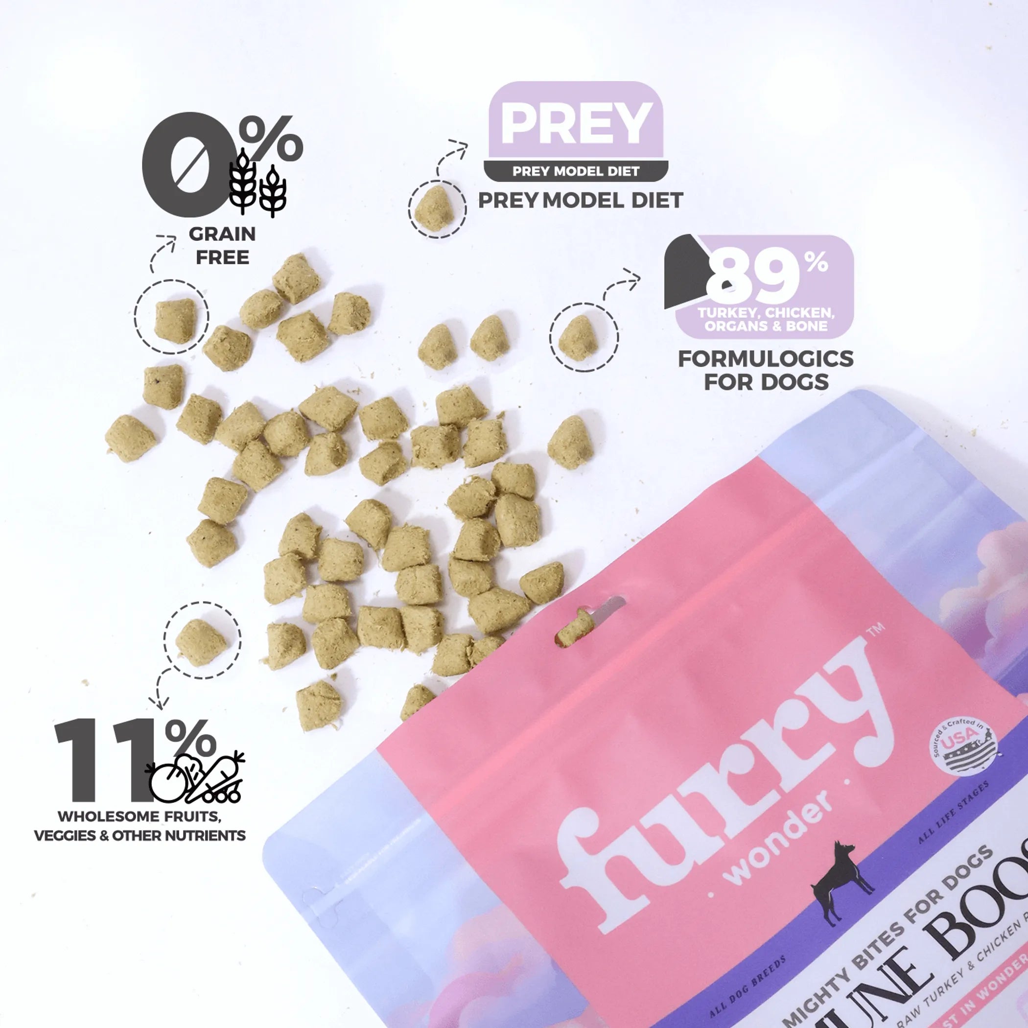 Immune Boost freeze-dried Raw Turkey&Chicken Recipe for Dogs