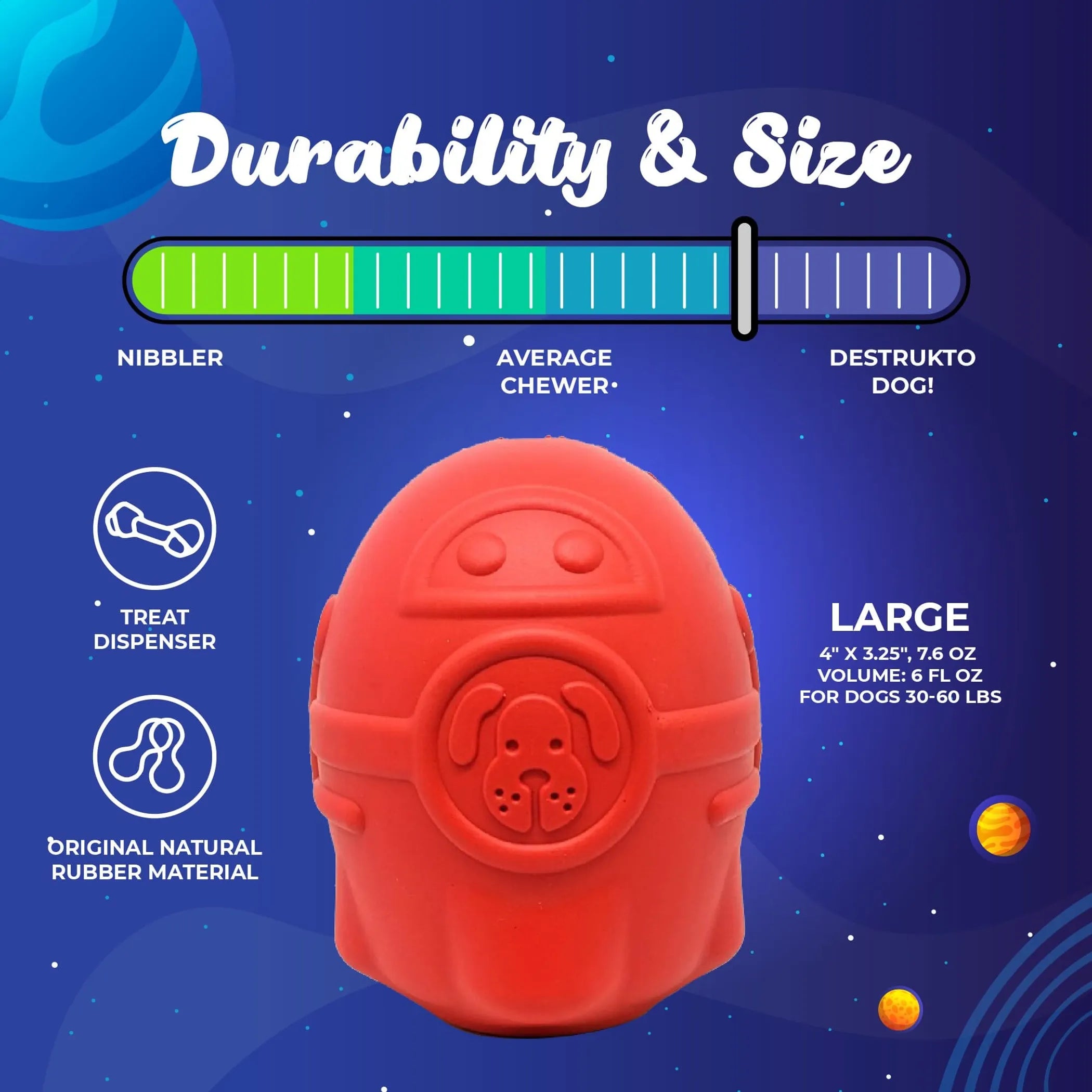 Rocketman Dog Toy - Durable Rubber Chew Toy & Treat Dispenser
