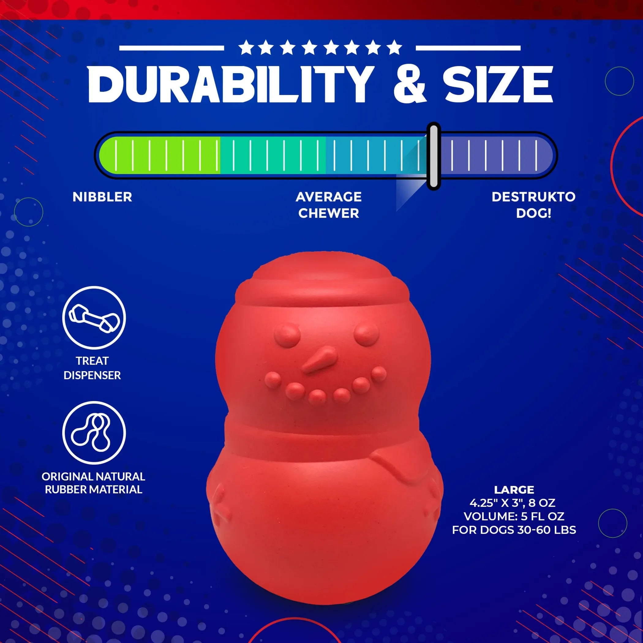 Snowman Dog Toy - Durable Winter Chew Toy for Large Dogs